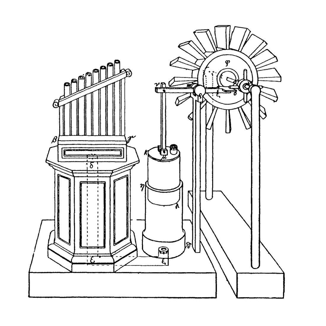 Line drawing of Hero's wind organ, with a windmill wheel driving a piston that pumps air into a set of organ pipes